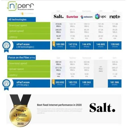 Kaya 3a - Downtown 2br With Balcony * Цюрих