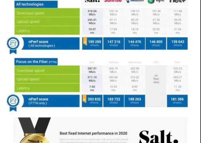Kaya 3a - Downtown 2br With Balcony * Zürich